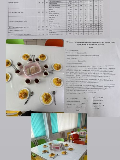 Перспективное