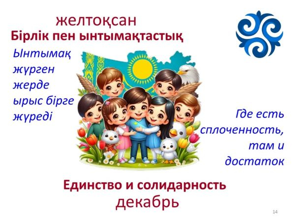 «История Независимости — история народа»