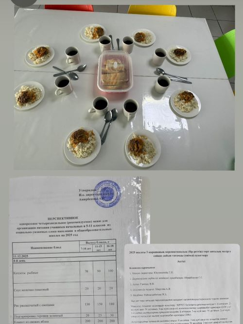 Перспективное