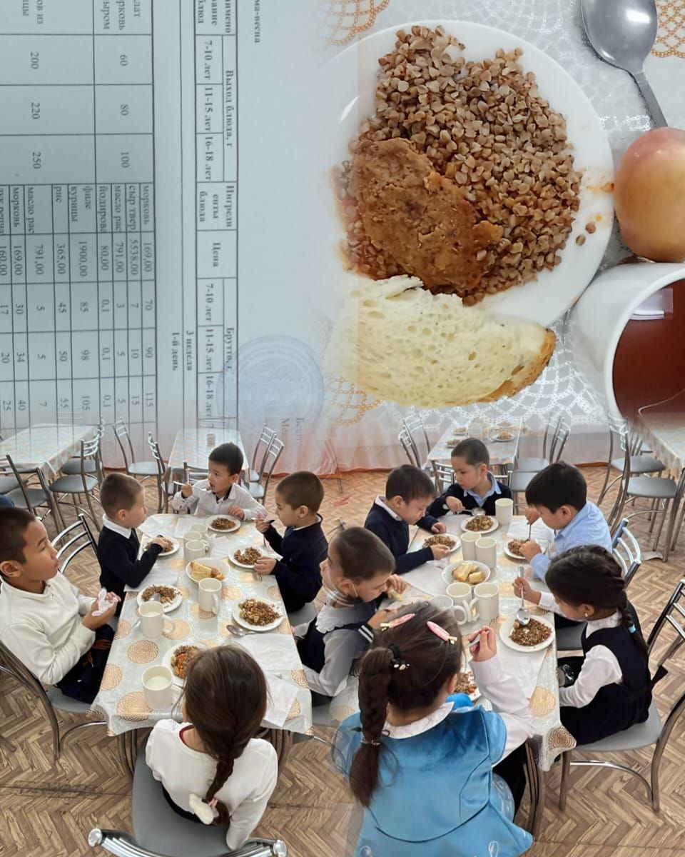  Тамақ мәзірге сай дайындалды. 