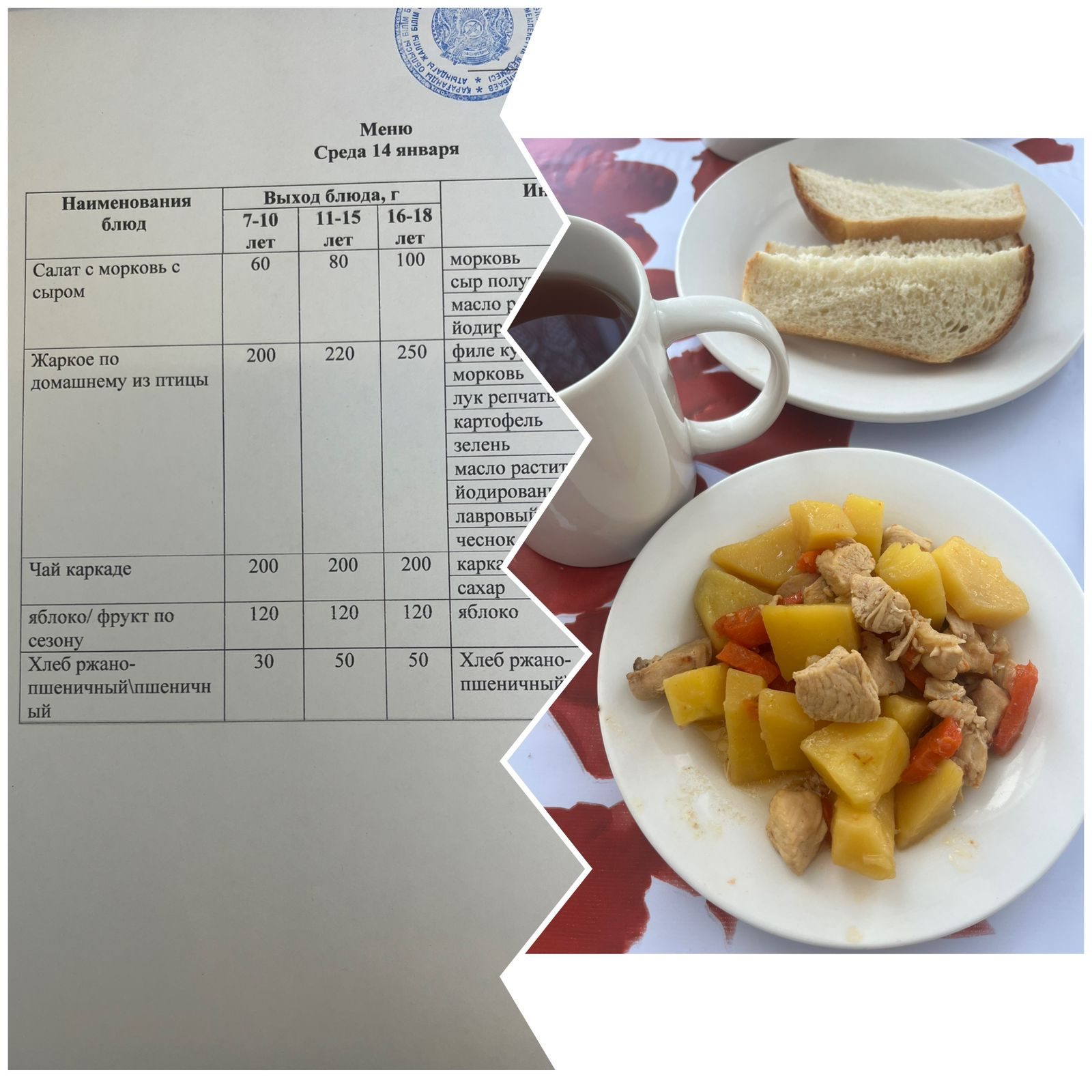 Ежедневное меню