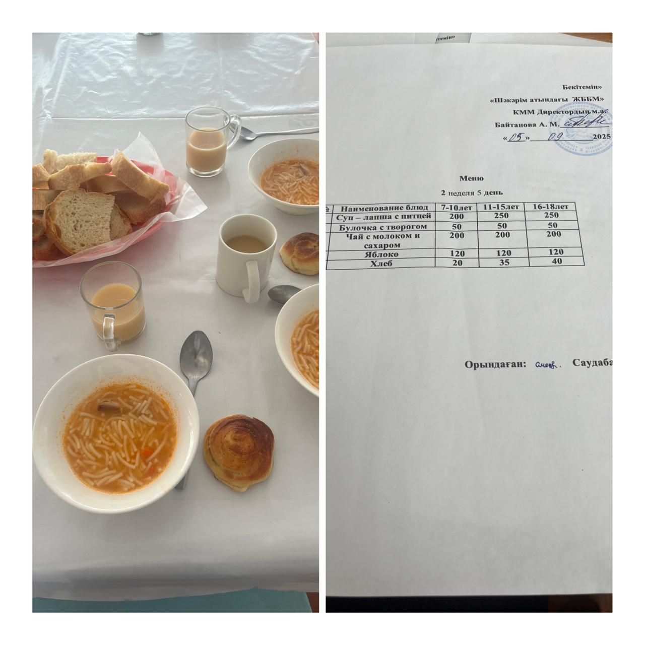 5 қыркүйектегі мектептегі тамақтану