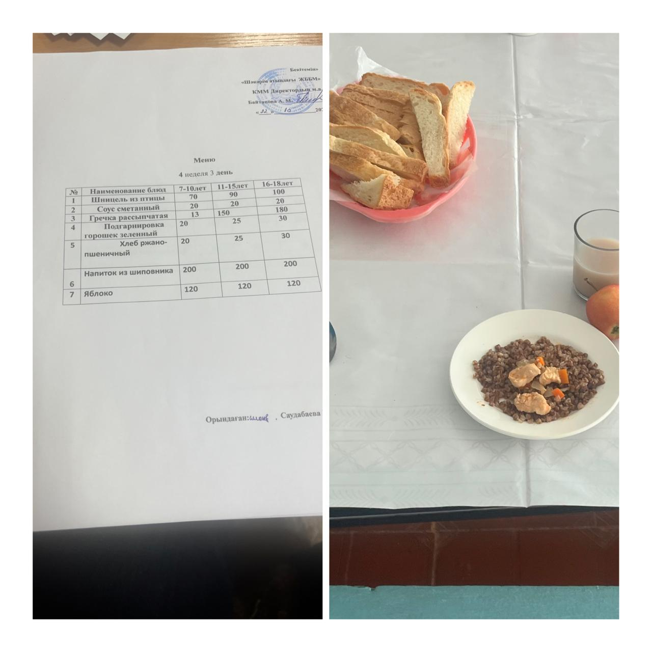 «22қазан  мектептегі тамақтану»