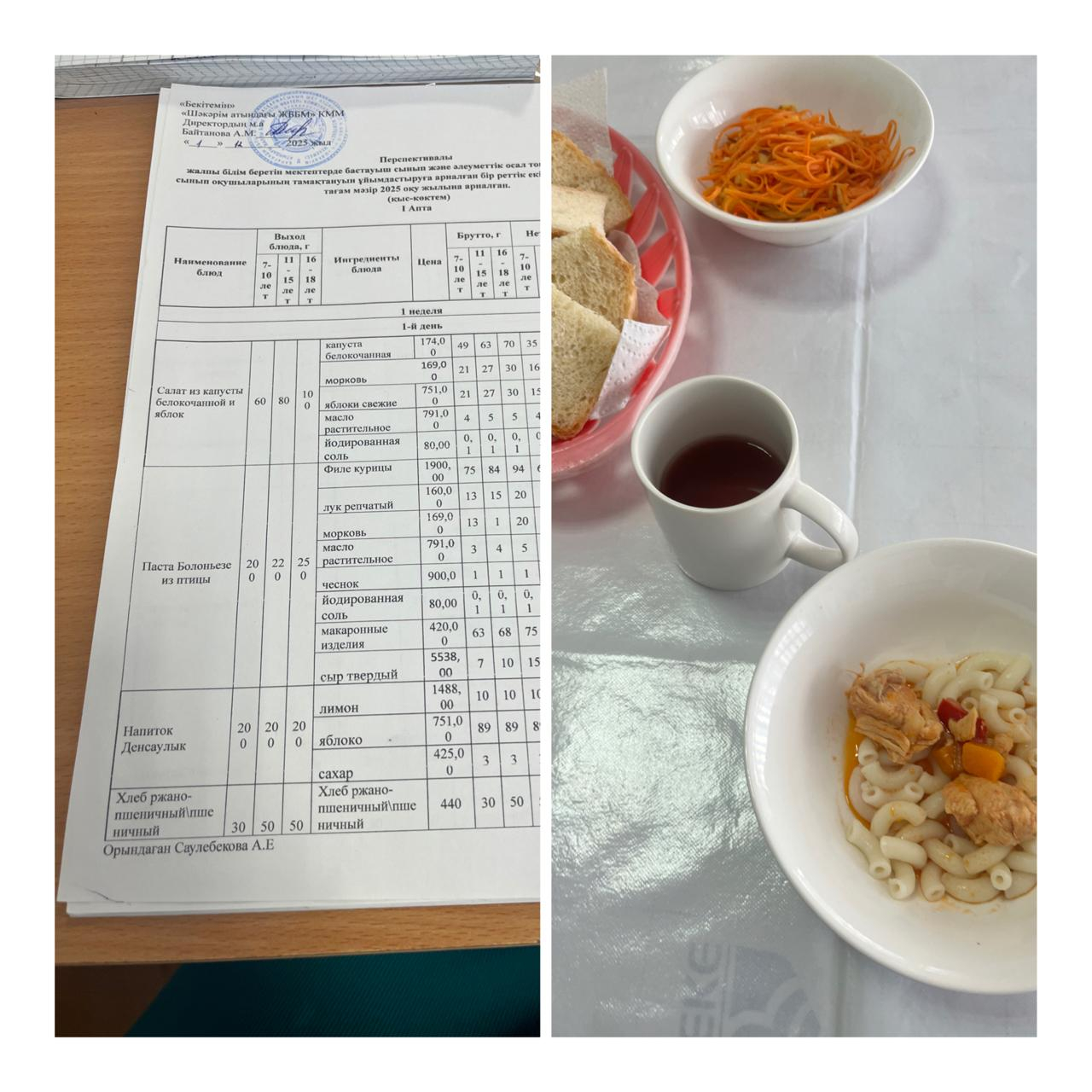   8желтқсанға   мектептегі тамақтану