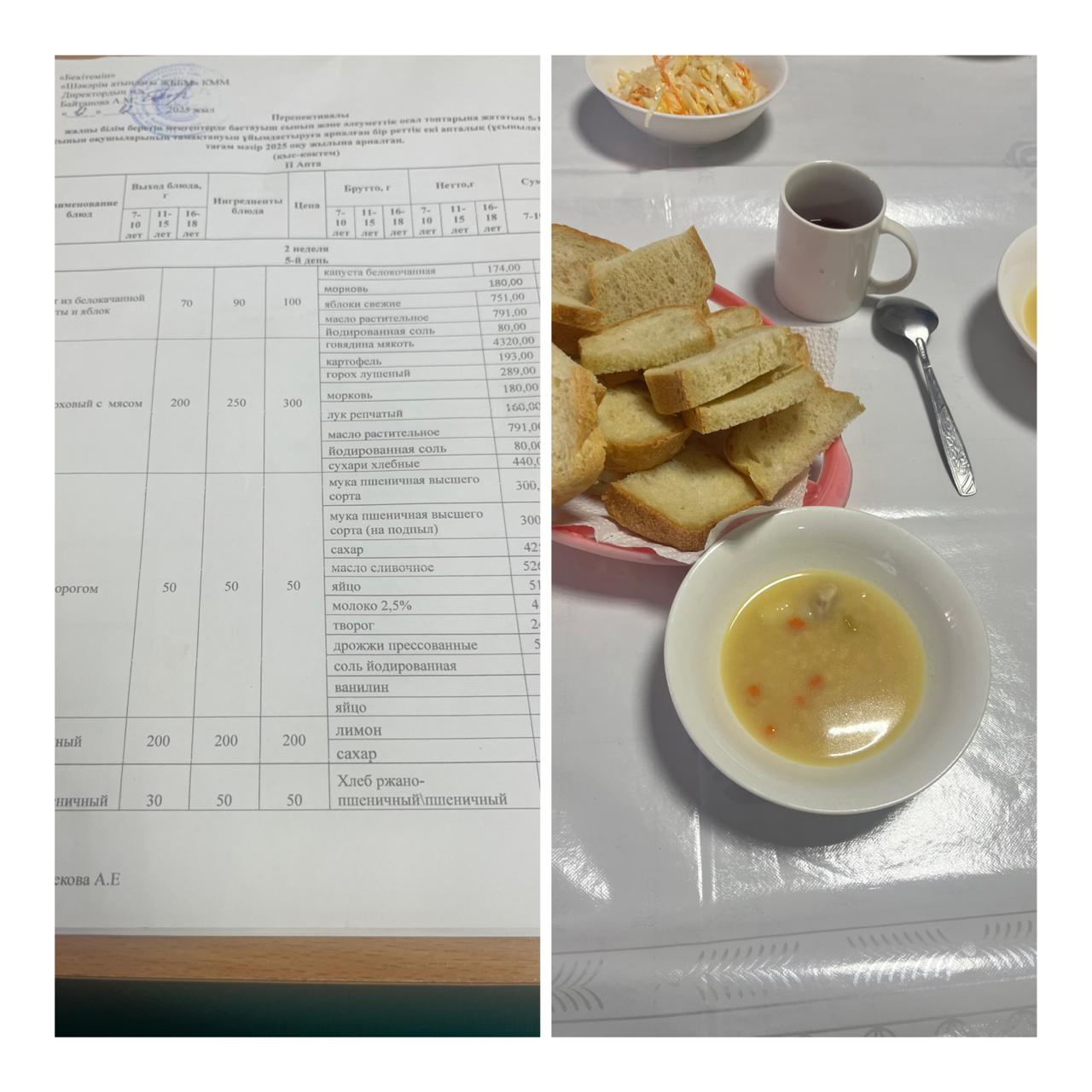   12желтқсанға   мектептегі тамақтану