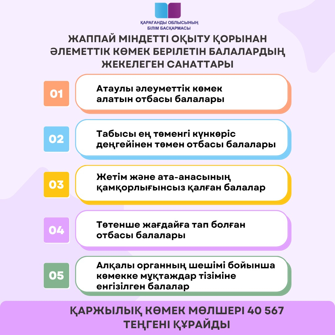 Жапай міндетті оқыту қорынан әлеметтік көмек балалардың жекелеген санаттары