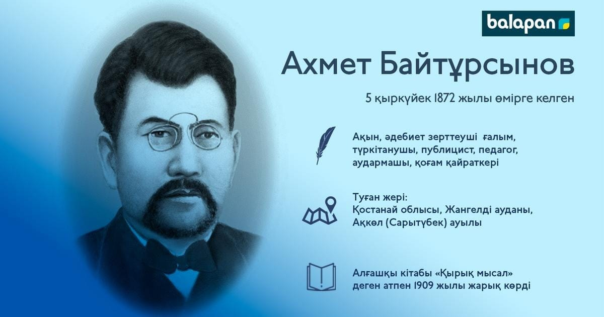 5 қыркүйек - қазақ тіл білімінің негізін салушы, қоғам қайраткері, ұлт ұстазы Ахмет Байтұрсынұлының туған күні. Айтулы күнге орай ғалым ұстаз туралы қызықты  деректерді ұсынамыз.