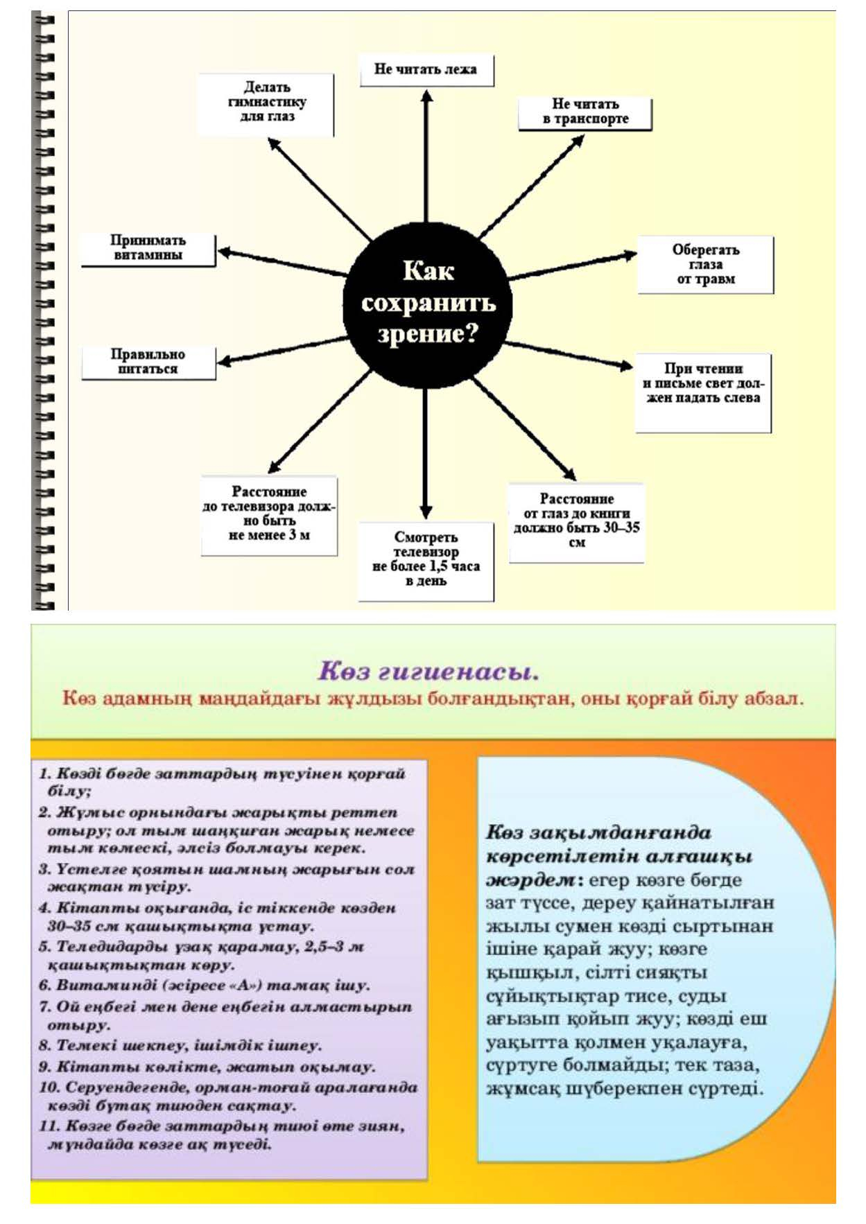 Как сохранить зрение