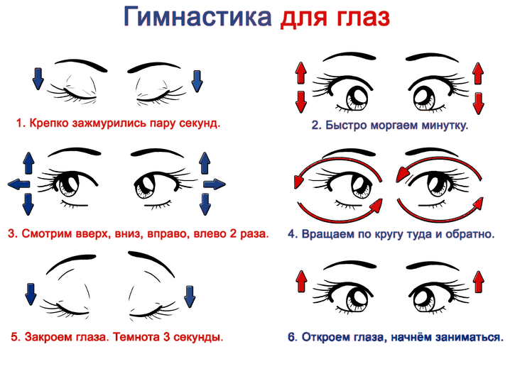 ЗДОРОВОЕ ЗРЕНИЕ ДЕТЕЙ ДОШКОЛЬНОГО ВОЗРАСТА