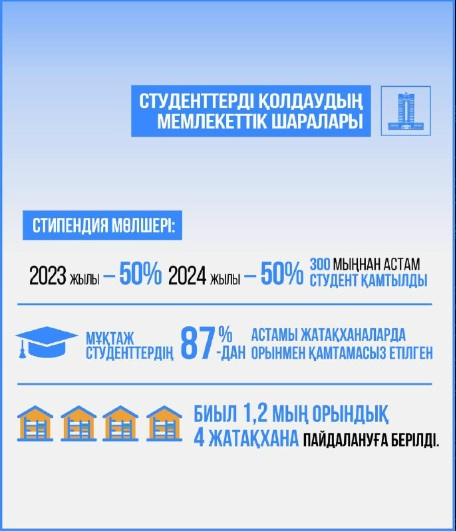 Кәсіптік оқыту жүйесіндегі негізгі аспектілер мен заманауи тәсілдер