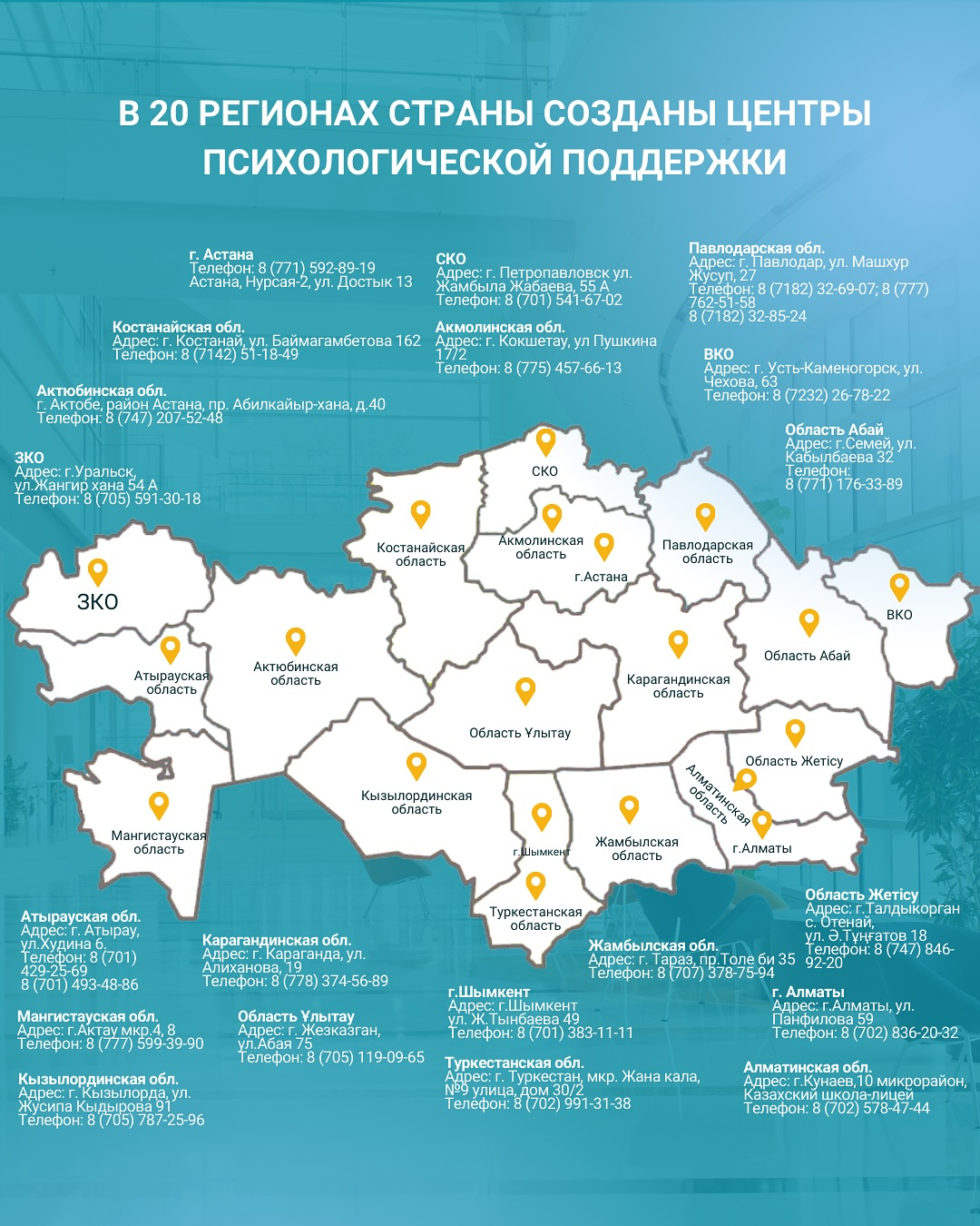 В 2023 году Правительством РК принят Комплексный план по защите детей от насилия