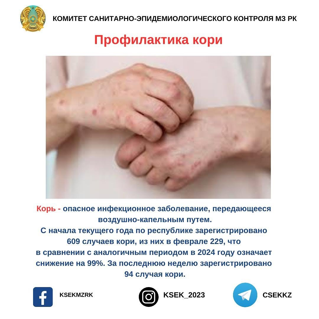 Профилактика кори