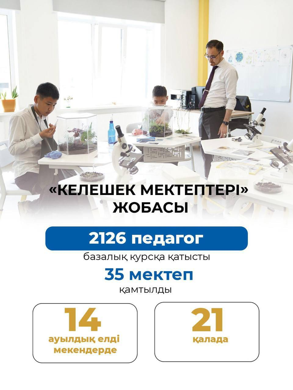 «Келешек мектептері» жобасы
