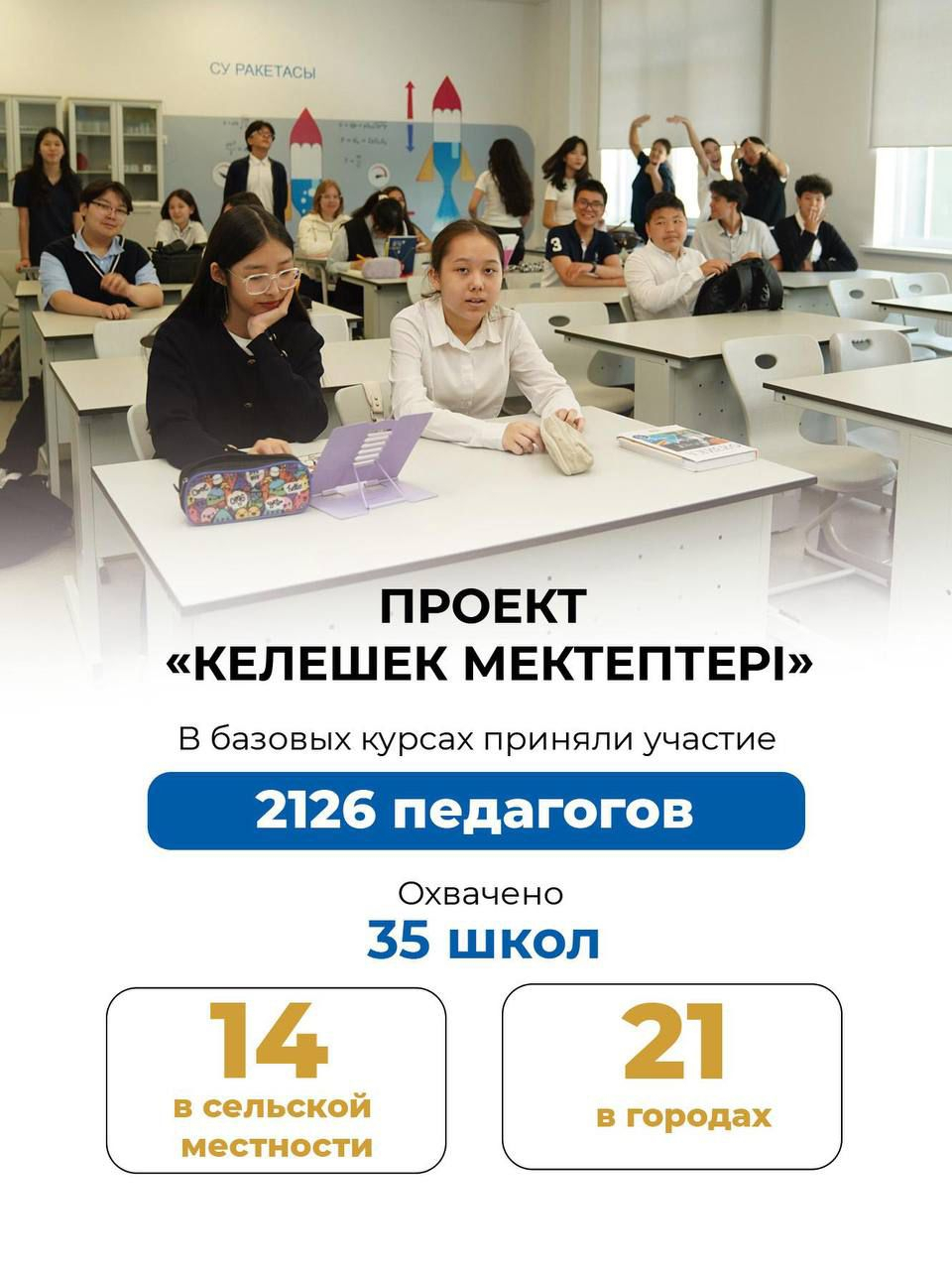 «Келешек мектептері»: 800-ге жуық ауыл мұғалімі біліктілікті арттыру курсынан өтті