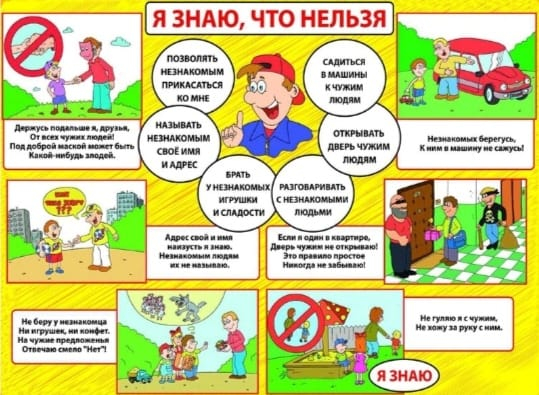 Памятка для детей о том, что делать нельзя (правило пяти «нельзя»):