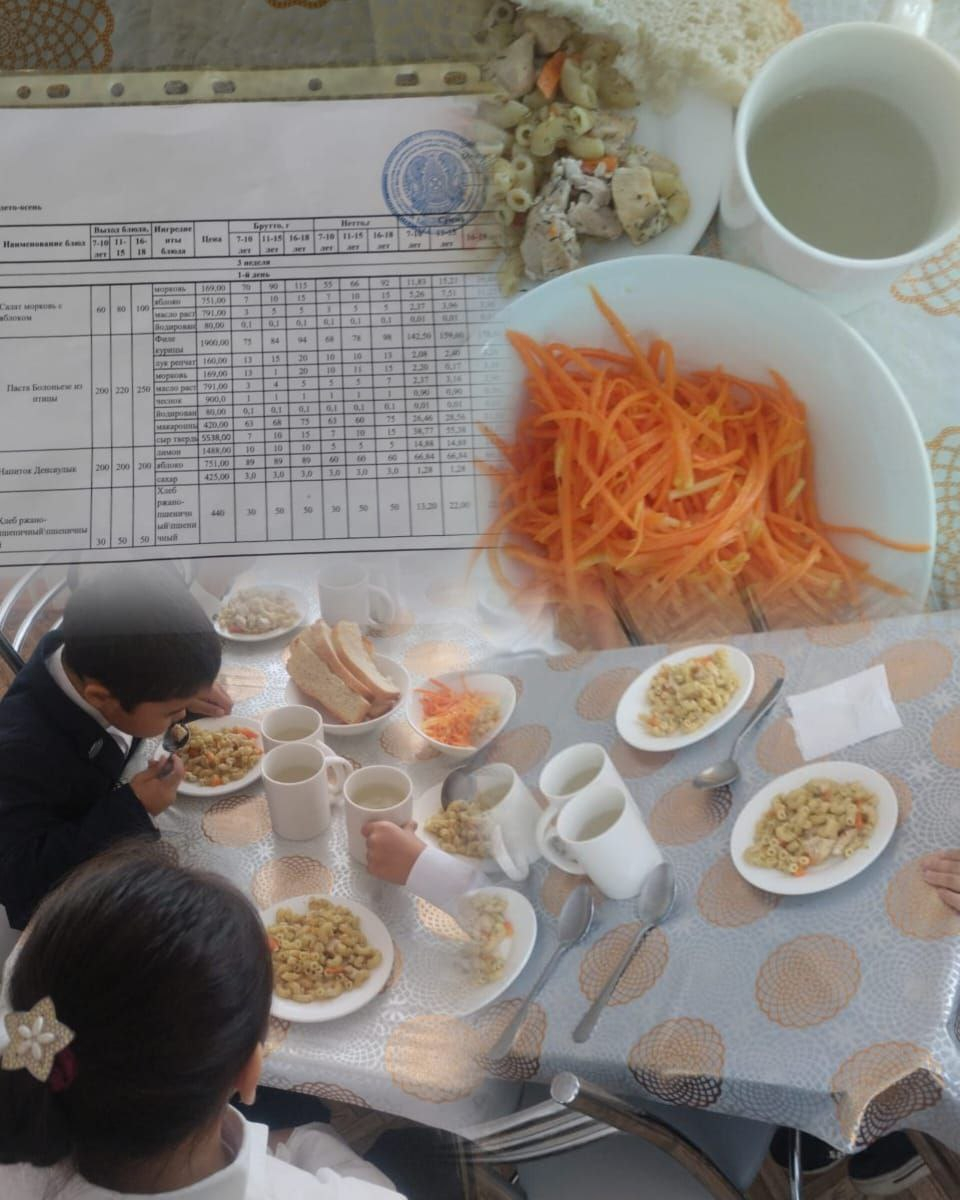 Тамақ мәзірге сай дайындалды.