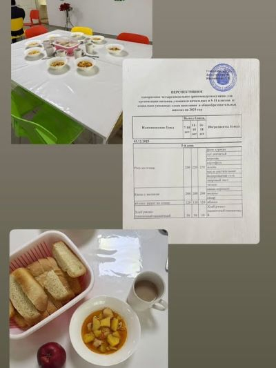 Перспективное