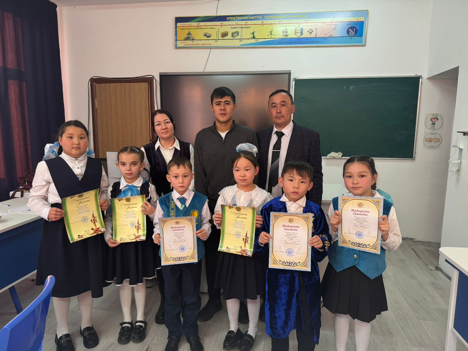 Ғылыми жоба