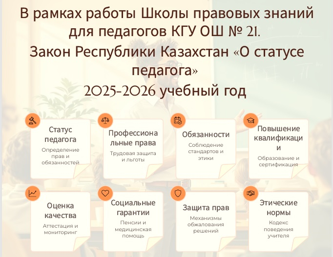 Педагог мәртебесі: құқықтар, қолдау, мүмкіндіктер