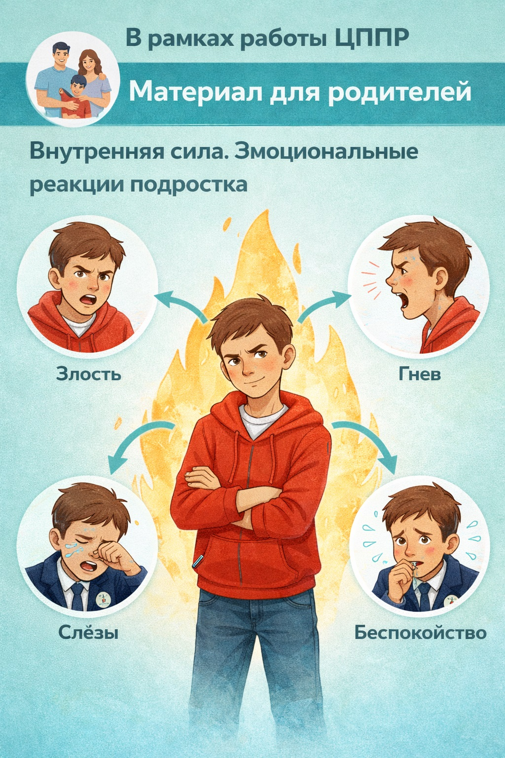 В рамках работы ЦППР