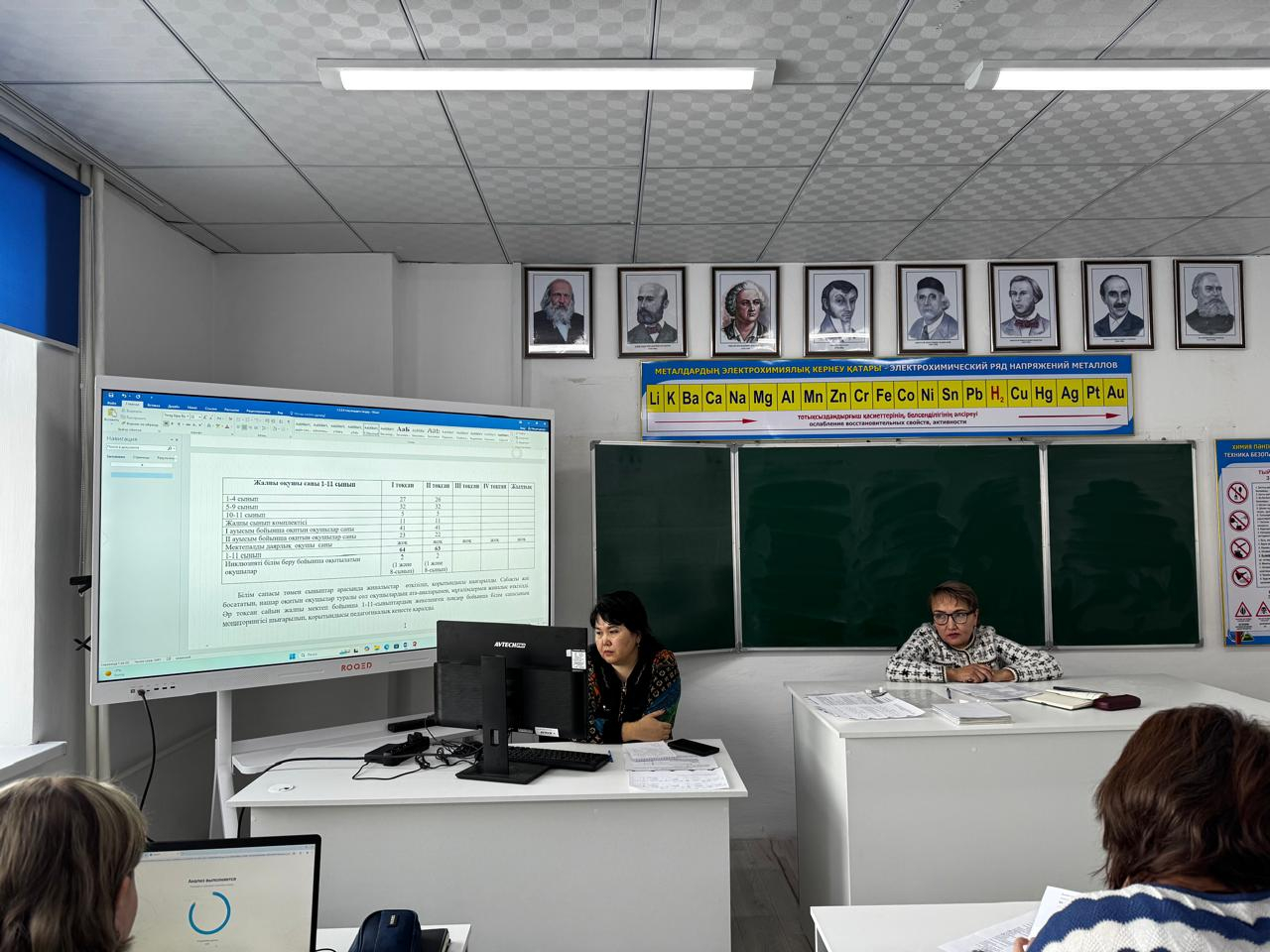 педагогикалық кеңес