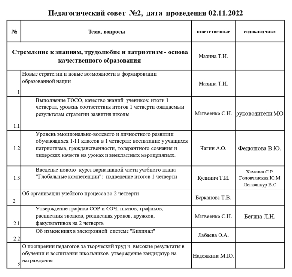 План педагогических классов. Преподавательская план. Проект педагогическая интернатура.