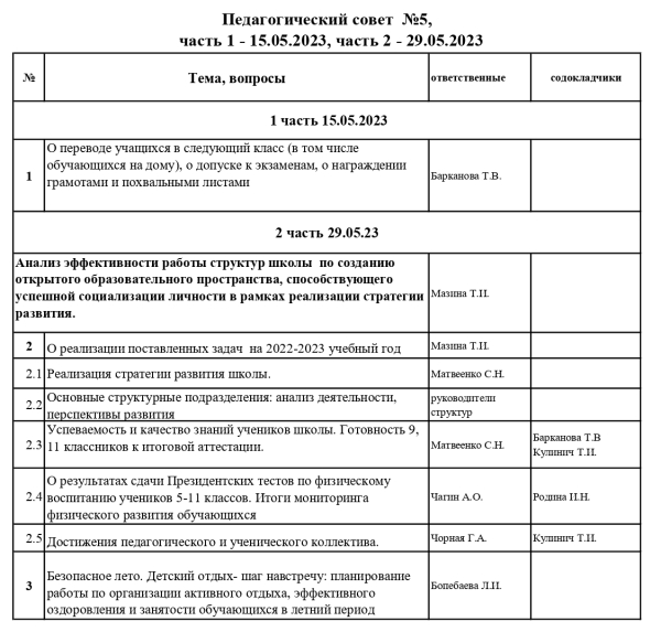 План педагогических классов. Преподавательская план.